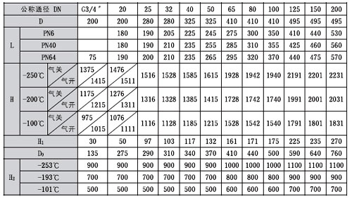 乐鱼官方网站:一种阀门定位器调节机构pdf(图1)