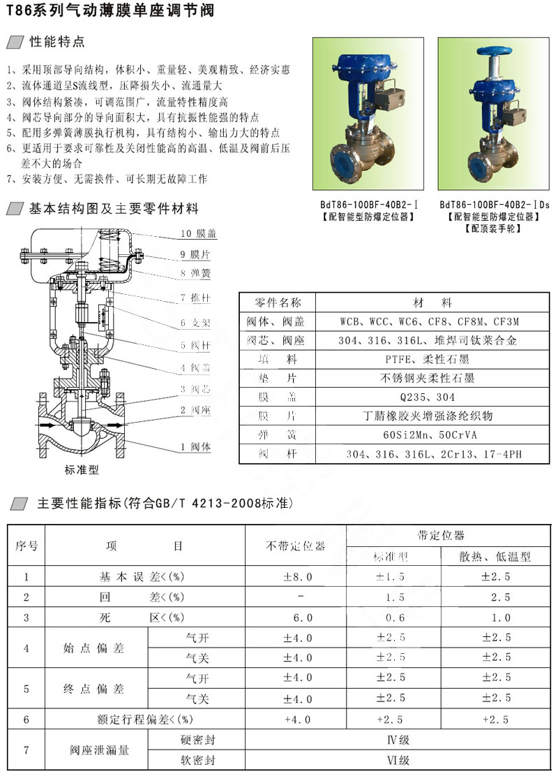 智能型调节阀定位器的研究doc(图1)