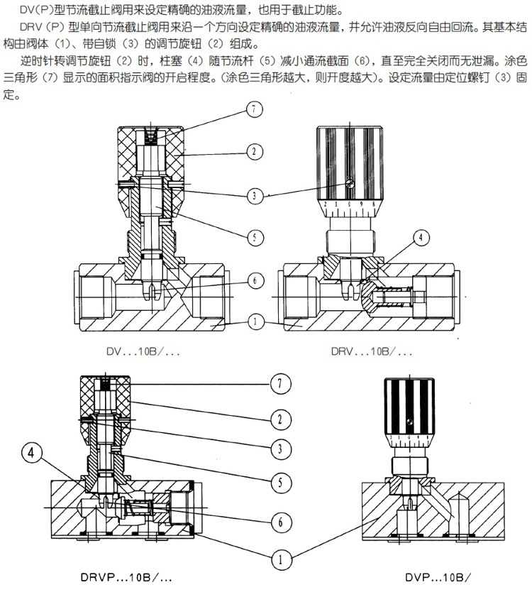 乐鱼官方网站:调节阀概述及应用(图1)
